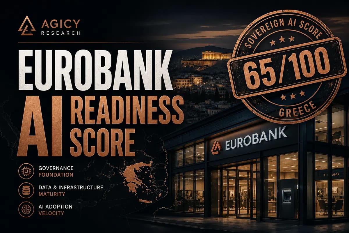 Greek systemic banks — illustrative AI readiness