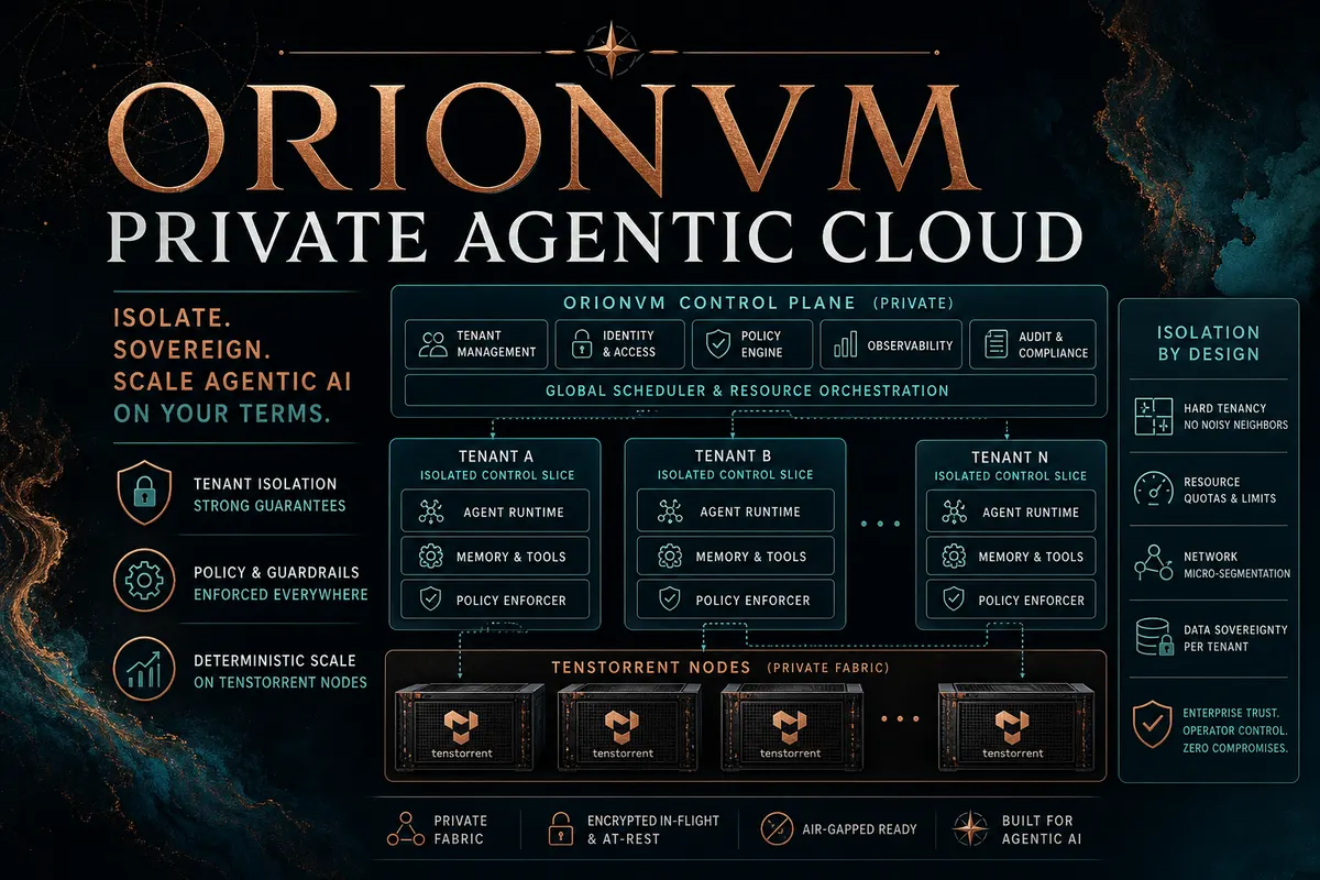 OrionVM